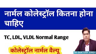 What is Normal Cholesterol Level  Range  LDL HDL amp TG [upl. by Rabin]