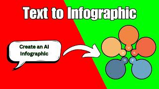 How to Create an Infographic using AI in ONE CLICK Text to Infographic [upl. by Kreit]