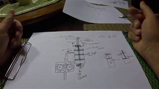 Multi Engine Propeller System Explained [upl. by Waneta]