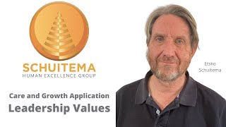 Leadership Values and Authentic Leadership Etsko Schuitema [upl. by Aihsak]