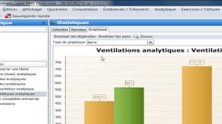 EBP Gestion commerciale  Statistiques [upl. by Atena39]