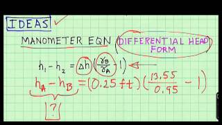 ExampleDifferential Manometer [upl. by Mixam997]