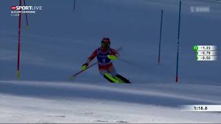 Loic Meillard 2nd Slalom at Chamonix [upl. by Anasus]