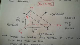 pascal law derivation [upl. by Vashtee68]