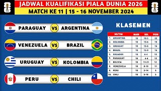 Jadwal Kualifikasi Piala Dunia 2026 Zona Conmebol  Paraguay vs Argentina  Venezuela vs Brasil [upl. by Ysied]