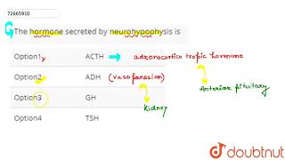 The hormone secreted by neurohypophysis is [upl. by Azilem245]