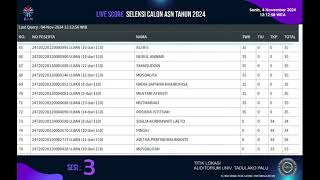 NILAI SKOR SKD Sesi 3  4 Nov 2024 [upl. by Roice]