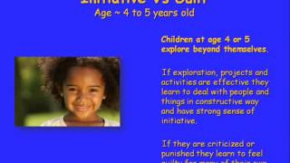 Erik Erikson 8 Stages of Psychosocial Development YouTube [upl. by Eatnoed790]