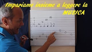 Leggere la musica è FACILE  1 le note sulle righe [upl. by Marte]