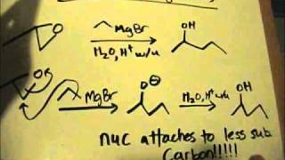 Reactions of Epoxides [upl. by Einnil]