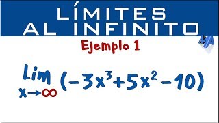 Límites al infinito  Ejemplo 1 [upl. by Hnim]