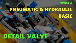 Detail tentang Valve Pneumatic Hydraulic Valve [upl. by Brody]