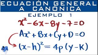 Parábola  Pasar de la ecuación general a la ecuación canónica  Ejemplo 1 [upl. by Constantine]