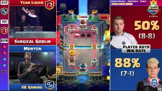 Surgical Goblin vs Morten  Win 1 hp  CRL World Finals 2019 [upl. by Nelie]