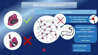 Verformungsverhalten von Metallen und Kunststoffen Teil 2 [upl. by Issej]