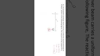 Reaction calculation for Propped cantilever beam  strength of material [upl. by Sayre]