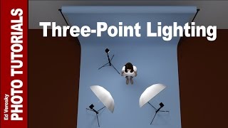 ThreePoint Lighting for Portrait Photography [upl. by Brunhild]