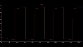 Square Wave PWM Duty Cycle 6 25 Sound [upl. by Hildegarde]