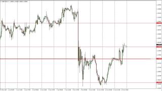 GBPUSD Technical Analysis for June 15 2017 by FXEmpirecom [upl. by Elraet523]