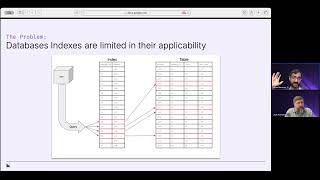 Workload Performance Materialize vs Postgres Read Replicas [upl. by Yaj113]