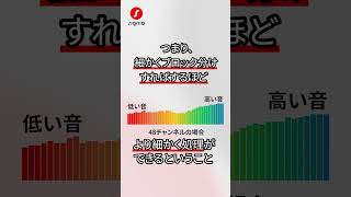 補聴器選びは「 チャンネル数 」に注目！【 知ってる？補聴器のコト 】補聴器の「 チャンネル 」って何？ [upl. by Egamlat480]