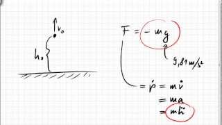 09A3 vertikaler Wurf senkrechter Wurf inhomogene lineare Differentialgleichung [upl. by Anahsek]