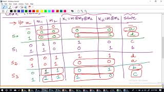 Lecture 29 Code trellis Part2 [upl. by Nadbus]