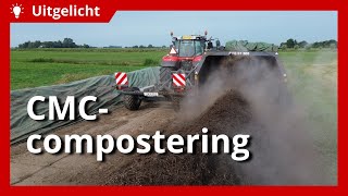 Uitgelicht  Lokale reststromen composteren volgens de CMCmethode [upl. by Hareemas]