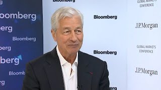 Jamie Dimon Warns of ‘A Lot of Inflationary Forces’ [upl. by Ahsaz679]