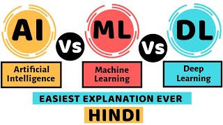 Artificial Intelligence Vs Machine Learning Vs Deep Learning l AI vs ML vs DL l Explained in Hindi [upl. by Trilby]