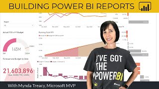 How to Build Power BI Reports from Start to Finish [upl. by Kamp888]