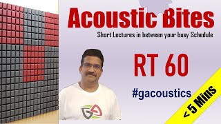 Acoustics Bites  RT60 [upl. by Newnorb]