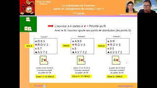 Redemande ouvreur après 1 sur 1 [upl. by Sset497]