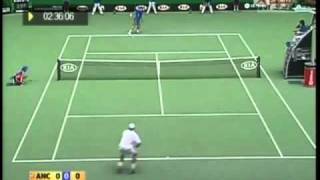 Andy Roddick vs Mario Ancic 2007 AO Highlights 12 [upl. by Leoj852]