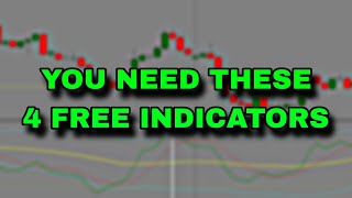 4 FREE INDICATORS POWERFUL FOREX STRATEGY [upl. by Aener792]