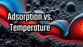 Effect of Temperature On Adsorption [upl. by Ellegna]