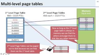 Virtual Memory 12 Multilevel Page Tables [upl. by Ellehcen]