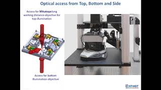 AFM integration with Light Spectroscopy Challenges Solutions Advantages [upl. by Nelhsa]