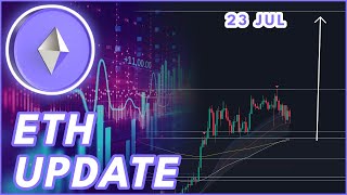 ETHEREUM PUMP TODAY🚨 ETH Price Prediction amp News 2024 [upl. by Etyam]