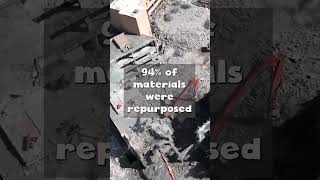 circulareconomy bouldercolorado recyling circularity ecocity zerowaste sustainability [upl. by Yauqaj]