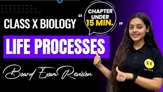 LIFE PROCESSES Biology Chapter under 15 Min Quick Revision Class 10th Science with Sonam Maam [upl. by Oznohpla]