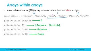 Declaring and Indexing 2D Arrays [upl. by Gnilhsa]