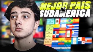 LAS PERSONAS MAS HUMILDES Y EGOCENTRICAS DE SUDAMERICA Y MEXICO  REACCION BILLONARIO [upl. by Nnahtebazile617]