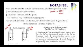 Kimia  Elektrokimia Sel volta dan aplikasinya [upl. by Ahsropal]