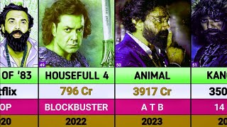 Bobby Deol all movies list  Bobby Deol hits and flops movies list  Kanguva  Housefull 5 [upl. by Prud]