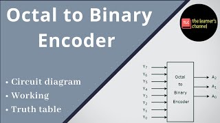 Introduction To Encoder  Octal To Binary Encoder  in Hindi [upl. by Rosmunda]