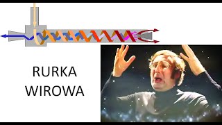 Rurka Wirowa Vortex tube [upl. by Aleda201]