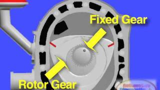 MAZDA RX7 Rotary Engine How It Works [upl. by Nnaxor]