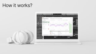 SoundID Reference for Headphones  How it works [upl. by Sidnak]