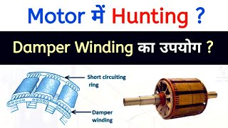 Hunting in Synchronous Motor  Damper winding [upl. by Harimas]